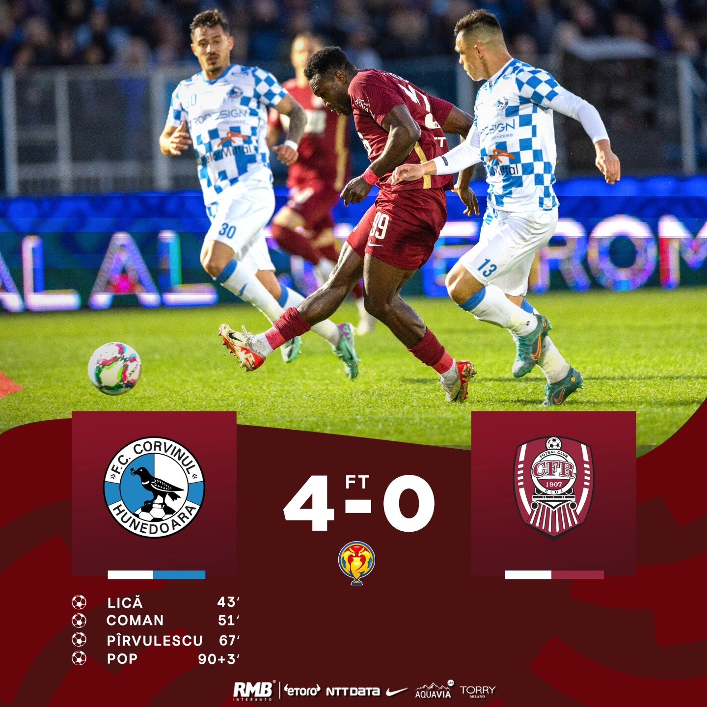 Înfrângere dureroasă pentru CFR Cluj, 4-0 cu Corvinul Hunedoara în semifinalele Cupei României
