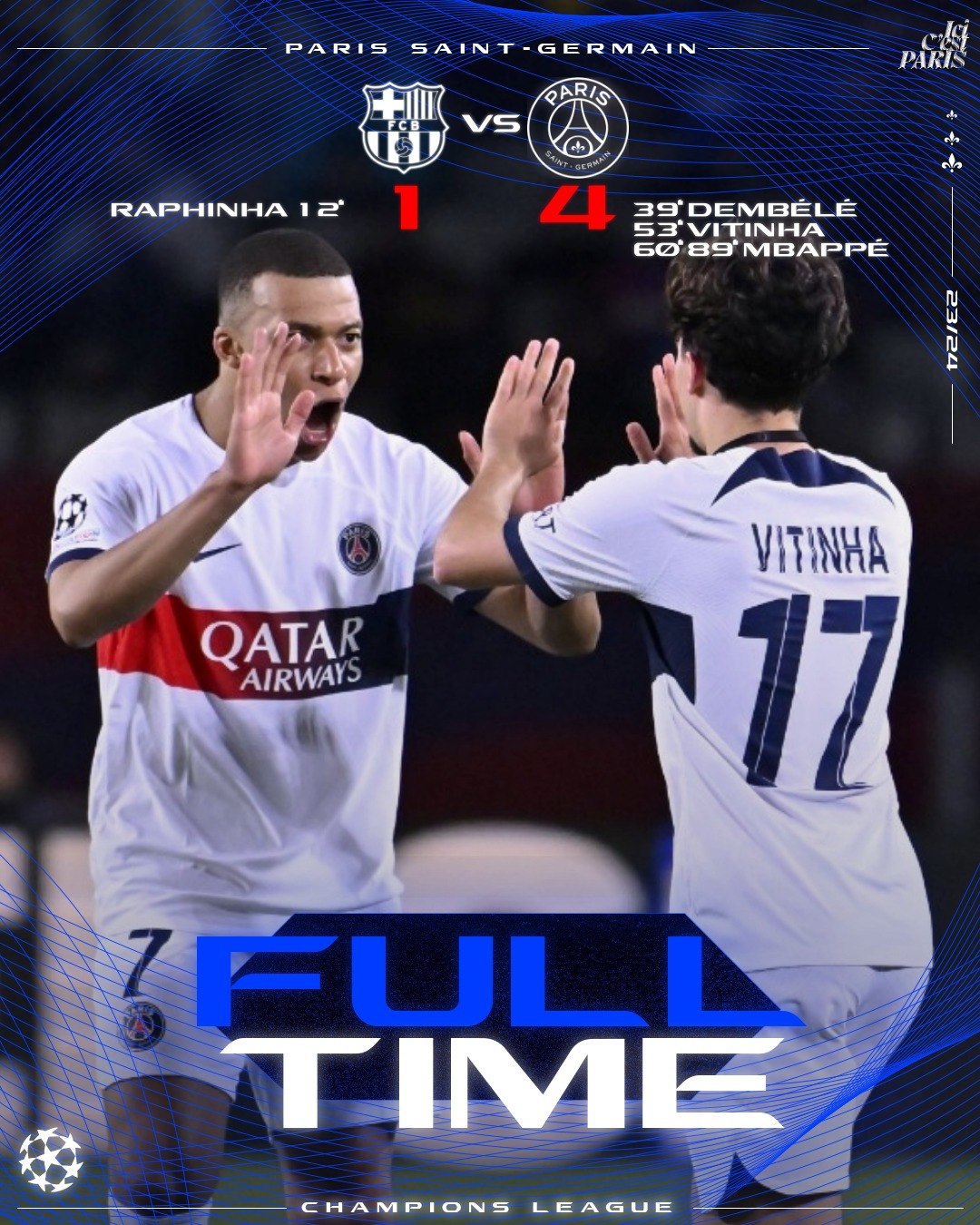 Paris Saint-Germain a învins-o pe FC Barcelona cu 4-1 şi s-a calificat în semifinalele Ligii Campionilor
