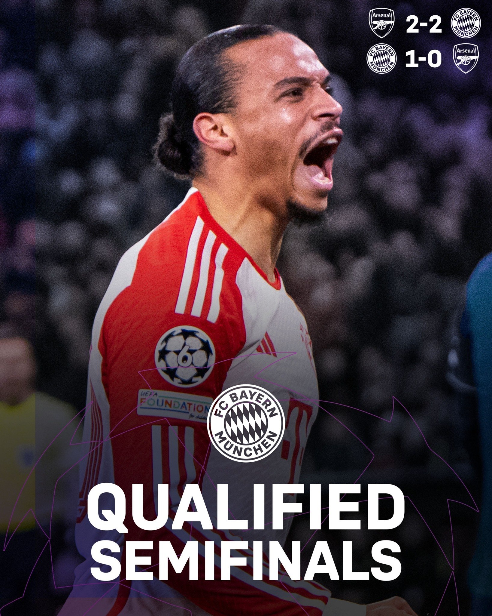 Bayern Munchen a reușit calificarea în semifinalele Ligii Campionilor, după un scor categoric 1-0 cu cu Arsenal