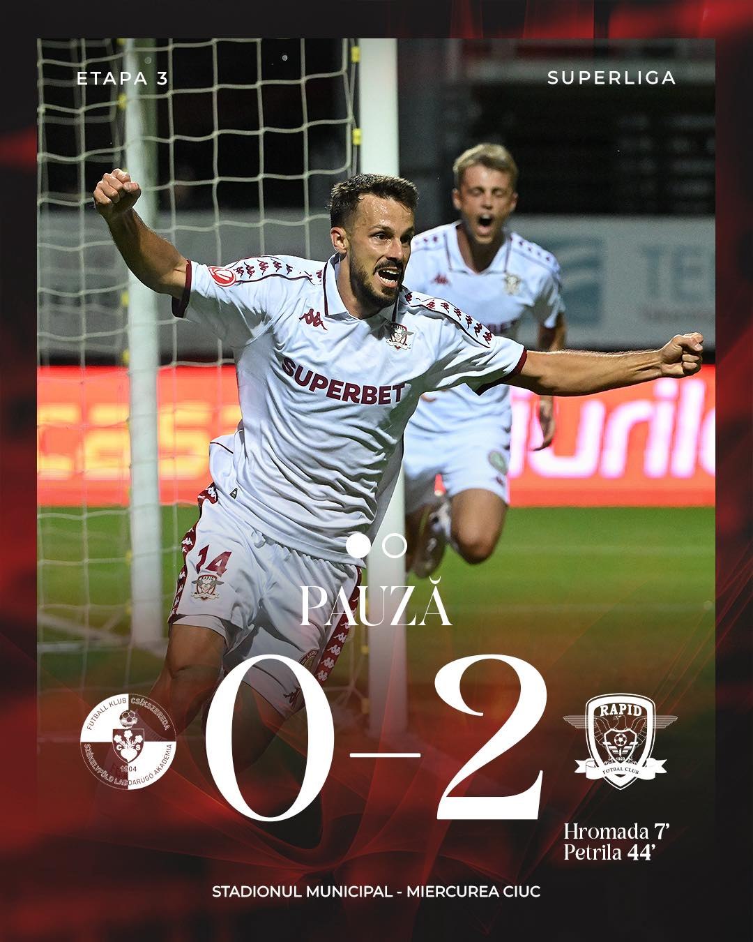 Rapid prinde viteză. E lider în Superliga, după o victorie fără dubii la Miercurea Ciuc