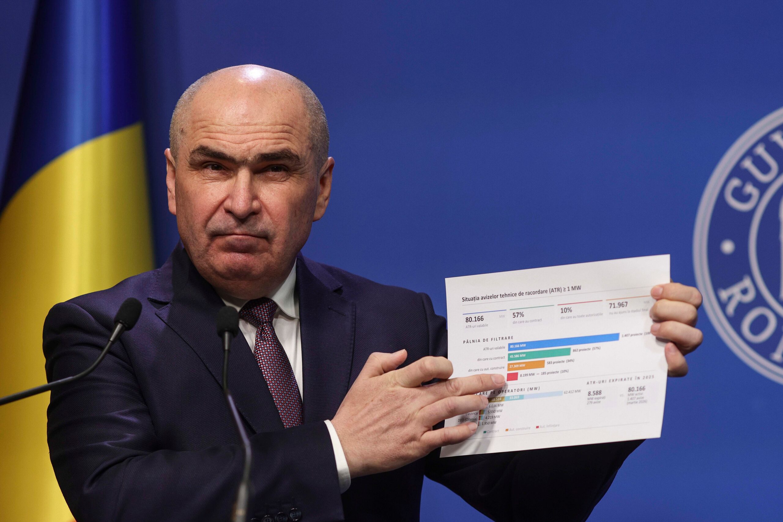 Ședință extraordinară de Guvern înaintea moțiunii de cenzură. Cabinetul Bolojan aprobă mai multe măsuri urgente