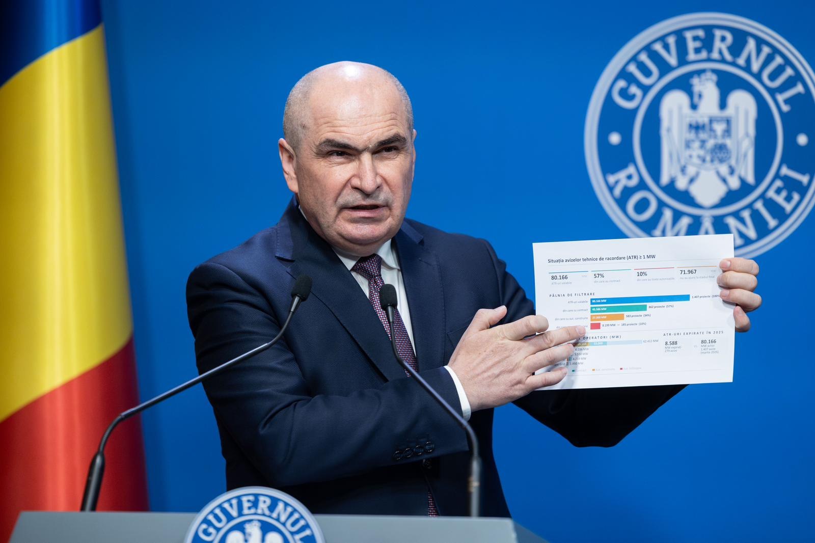 Ilie Bolojan avertizează că nicio guvernare nu poate reuși fără să abordeze problemele structurale ale României