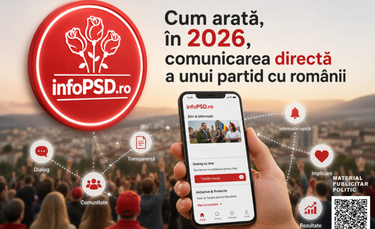 Cum arată, în 2026, comunicarea directă a unui partid cu românii